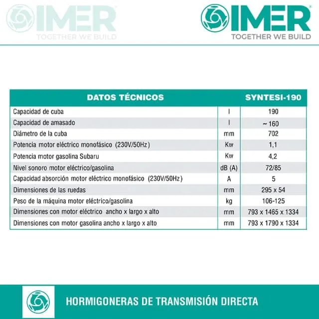 HORMIGONERA ELéCTRICA IMER SYNTESI190