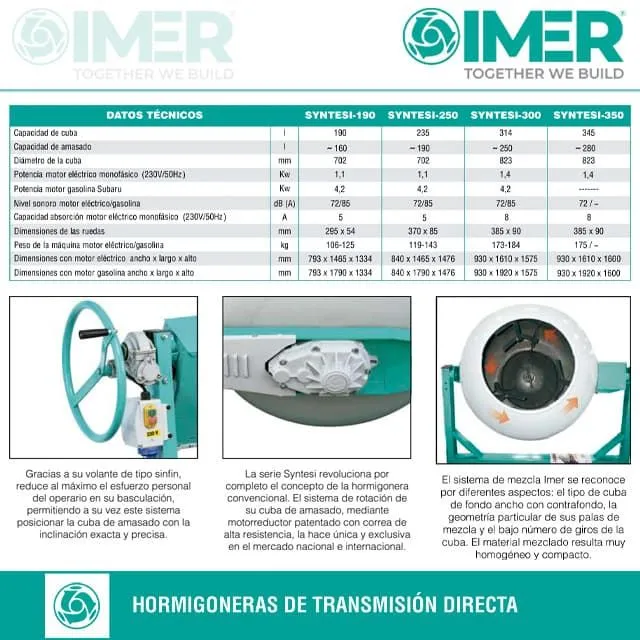 HORMIGONERA ELéCTRICA IMER SYNTESI190
