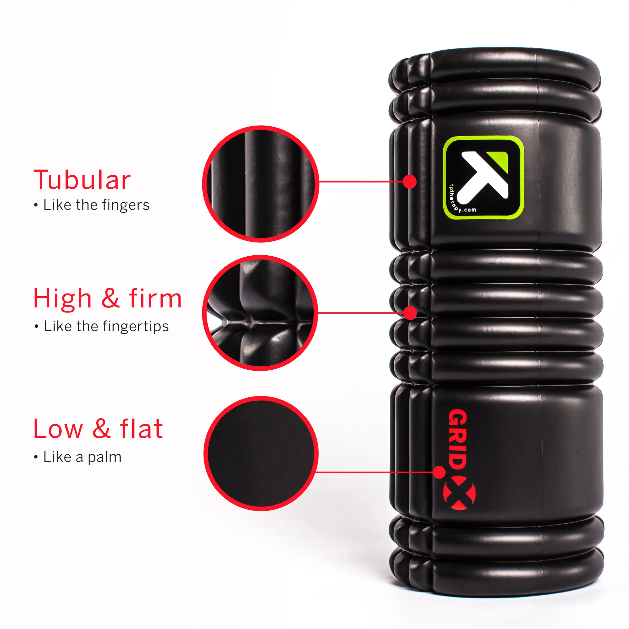 TRIGGER POINT 'THE GRID X' RODILLO DE ESPUMA  SS25